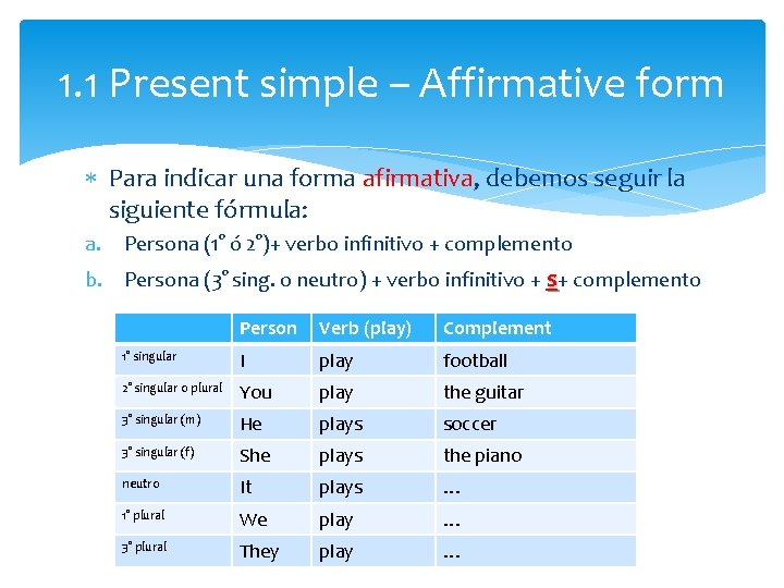 1. 1 Present simple – Affirmative form Para indicar una forma afirmativa, debemos seguir