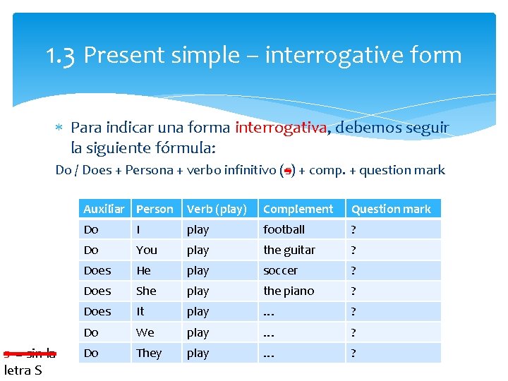 1. 3 Present simple – interrogative form Para indicar una forma interrogativa, debemos seguir