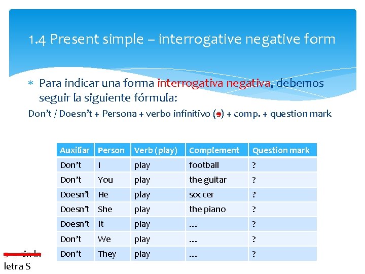 1. 4 Present simple – interrogative negative form Para indicar una forma interrogativa negativa,