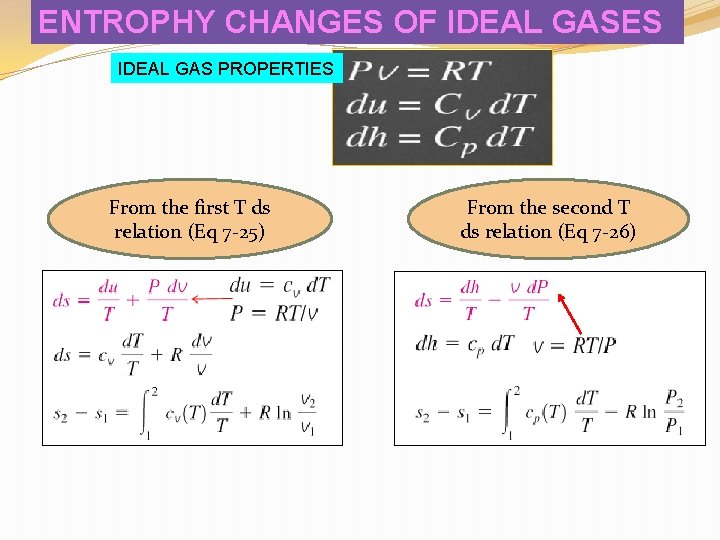 ENTROPHY CHANGES OF IDEAL GASES IDEAL GAS PROPERTIES From the first T ds relation