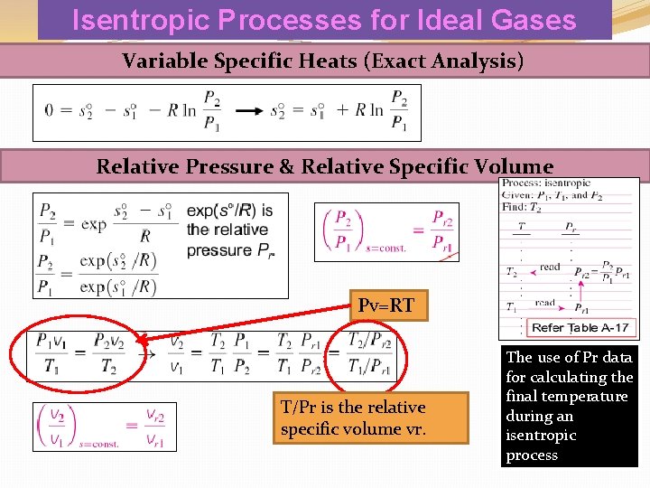 Isentropic Processes for Ideal Gases Variable Specific Heats (Exact Analysis) Relative Pressure & Relative