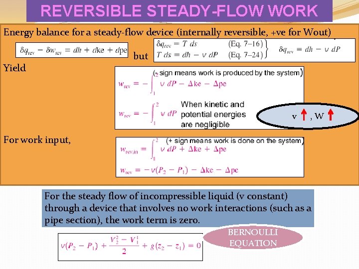 REVERSIBLE STEADY-FLOW WORK Energy balance for a steady-flow device (internally reversible, +ve for Wout)