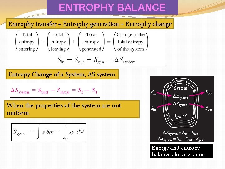 ENTROPHY BALANCE Entrophy transfer + Entrophy generation = Entrophy change Entropy Change of a