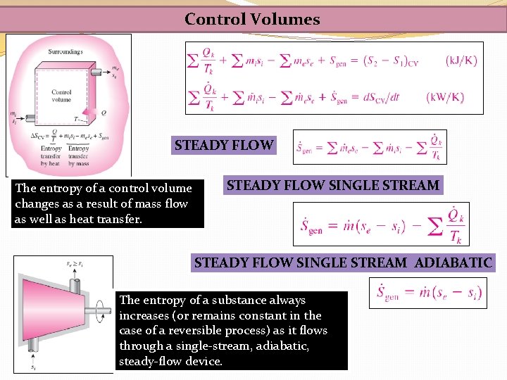 Control Volumes STEADY FLOW The entropy of a control volume changes as a result