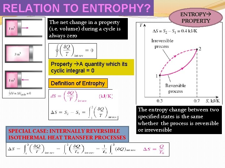 RELATION TO ENTROPHY? The net change in a property (i. e. volume) during a