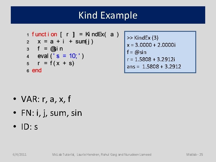 Kind Example >> Kind. Ex (3) x = 3. 0000 + 2. 0000 i