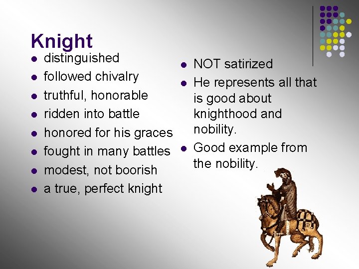 Knight l l l l distinguished followed chivalry truthful, honorable ridden into battle honored