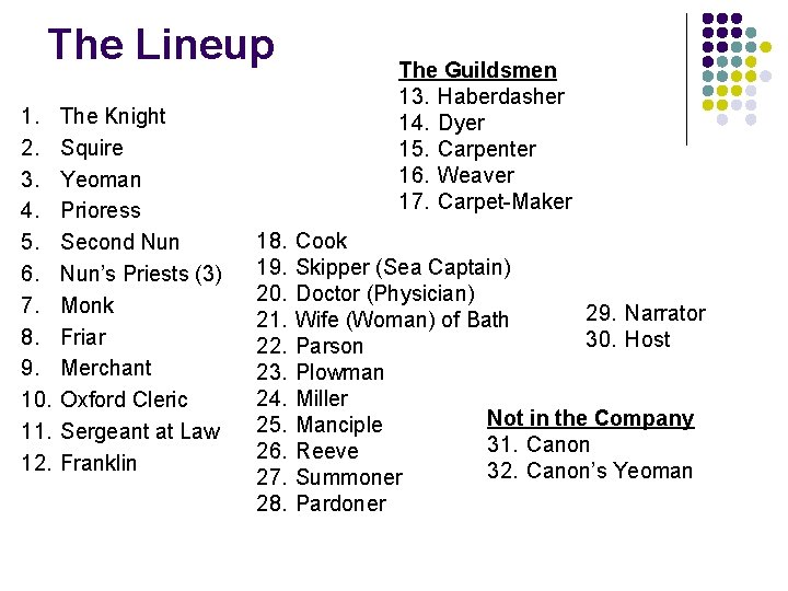 The Lineup 1. 2. 3. 4. 5. 6. 7. 8. 9. 10. 11. 12.