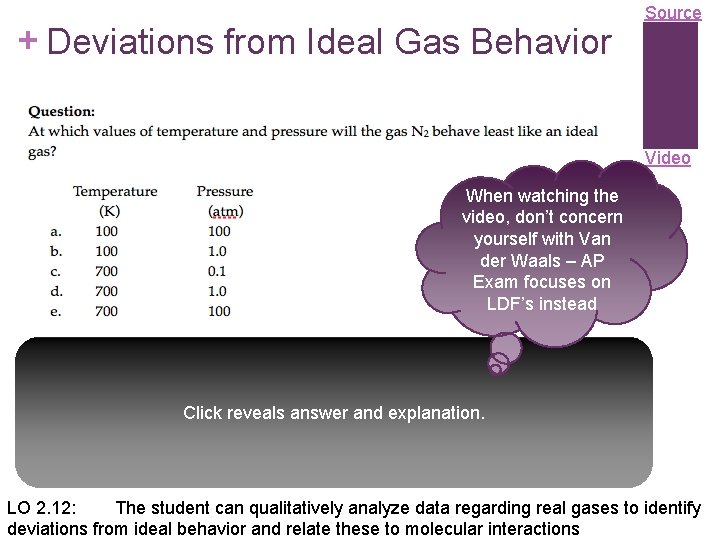 + Deviations from Ideal Gas Behavior Source Video When watching the video, don’t concern