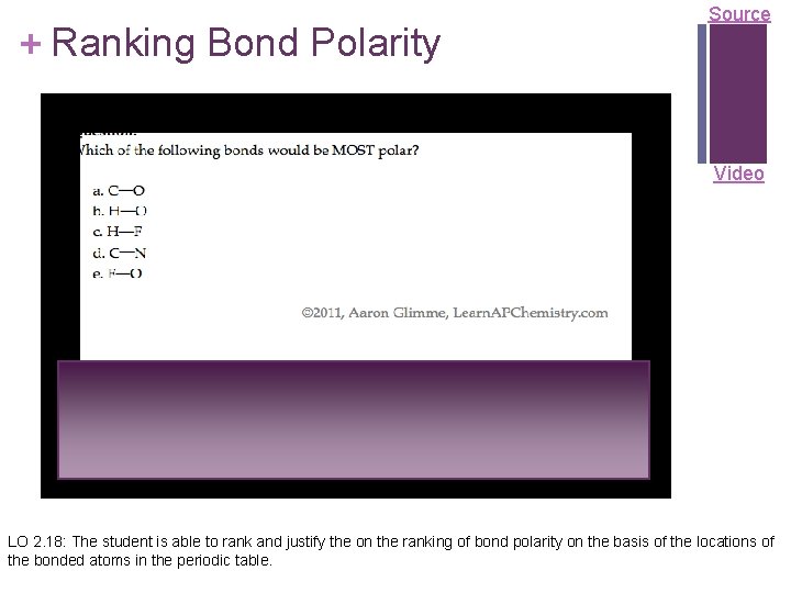 + Ranking Bond Polarity Source Video LO 2. 18: The student is able to