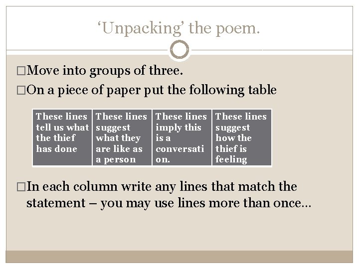 ‘Unpacking’ the poem. �Move into groups of three. �On a piece of paper put