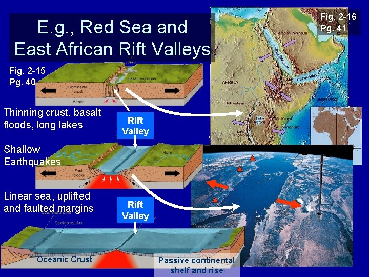 E. g. , Red Sea and East African Rift Valleys Fig. 2 -15 Pg.
