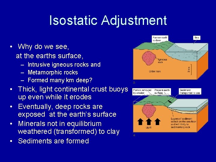 Isostatic Adjustment • Why do we see, at the earths surface, – Intrusive igneous
