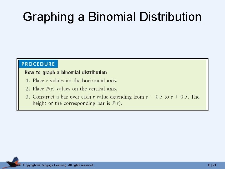 Graphing a Binomial Distribution Copyright © Cengage Learning. All rights reserved. 6 | 21