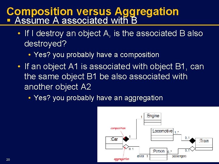 Composition versus Aggregation § Assume A associated with B • If I destroy an