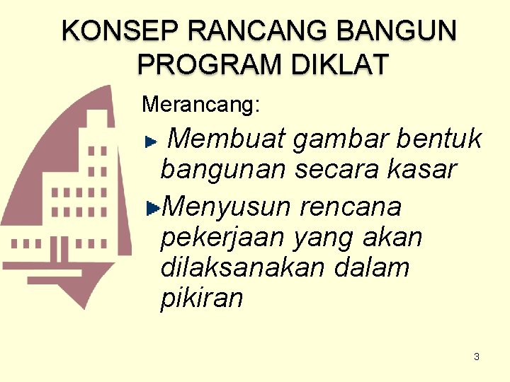 KONSEP RANCANG BANGUN PROGRAM DIKLAT Merancang: Membuat gambar bentuk bangunan secara kasar Menyusun rencana