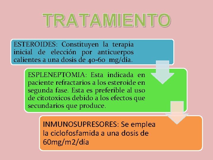 TRATAMIENTO ESTEROIDES: Constituyen la terapia inicial de elección por anticuerpos calientes a una dosis