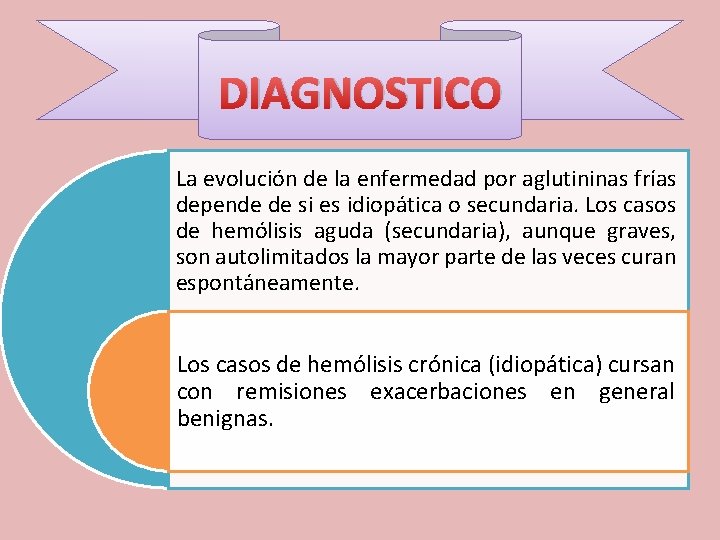 DIAGNOSTICO La evolución de la enfermedad por aglutininas frías depende de si es idiopática