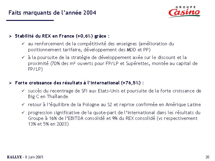 Faits marquants de l’année 2004 Ø Ø Stabilité du REX en France (+0, 6%)