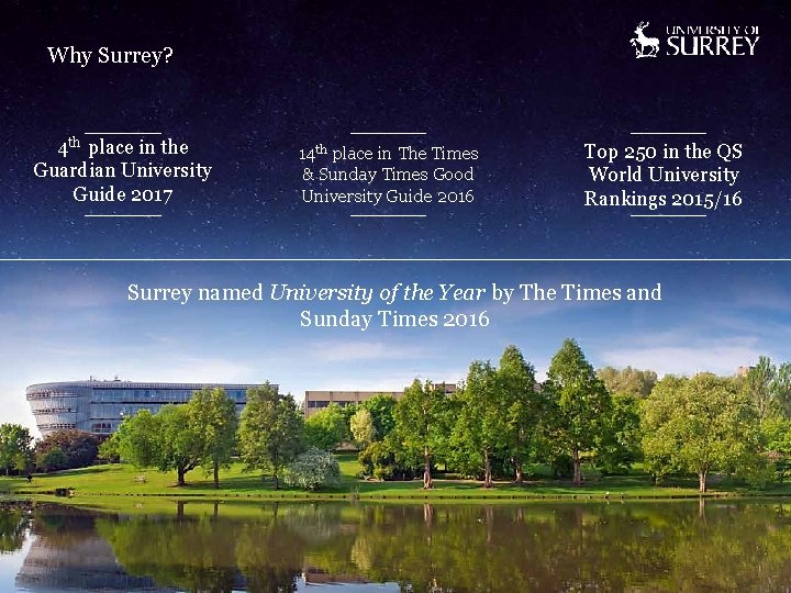 Why Surrey? 4 th place in the Guardian University Guide 2017 14 th place