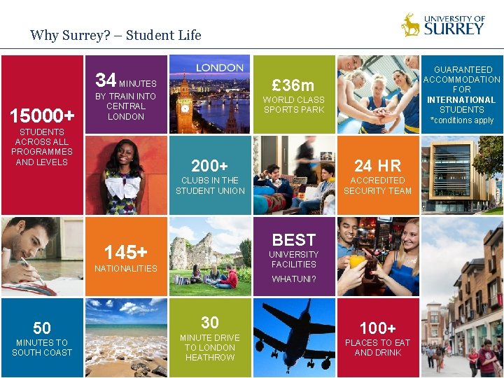 Why Surrey? – Student Life 34 MINUTES 15000+ £ 36 m BY TRAIN INTO