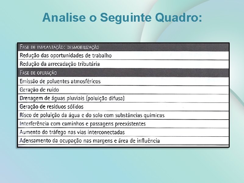 Analise o Seguinte Quadro: 