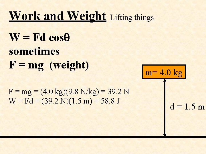 Work and Weight Lifting things W = Fd cos sometimes F = mg (weight)