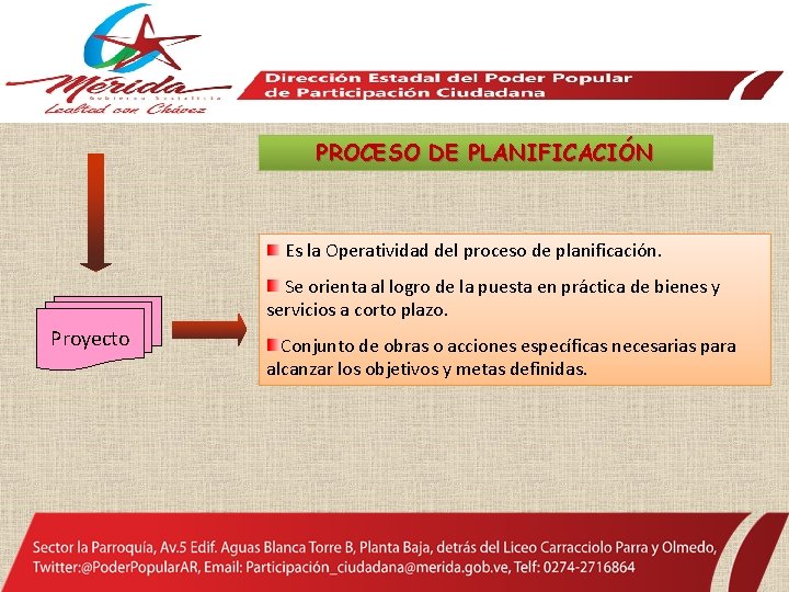 PROCESO DE PLANIFICACIÓN Es la Operatividad del proceso de planificación. Se orienta al logro