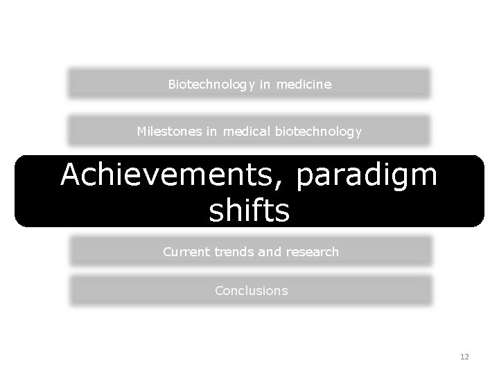 Biotechnology in medicine Milestones in medical biotechnology Achievements, paradigm shifts Current trends and research