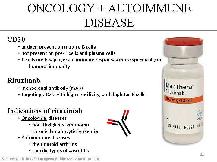 ONCOLOGY + AUTOIMMUNE DISEASE CD 20 • antigen present on mature B cells •