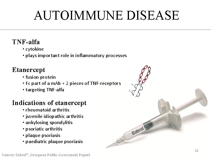 AUTOIMMUNE DISEASE TNF-alfa • cytokine • plays important role in inflammatory processes Etanercept •