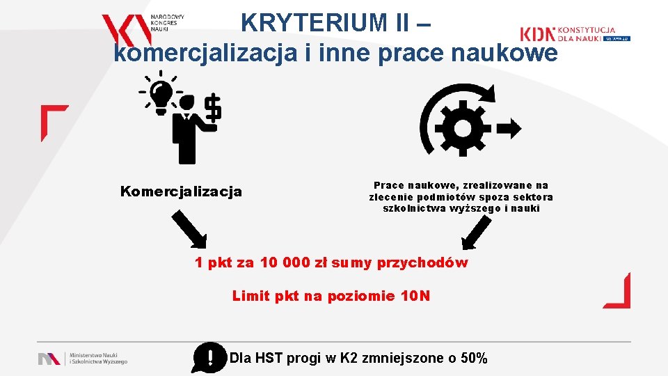 KRYTERIUM II – komercjalizacja i inne prace naukowe Komercjalizacja Prace naukowe, zrealizowane na zlecenie