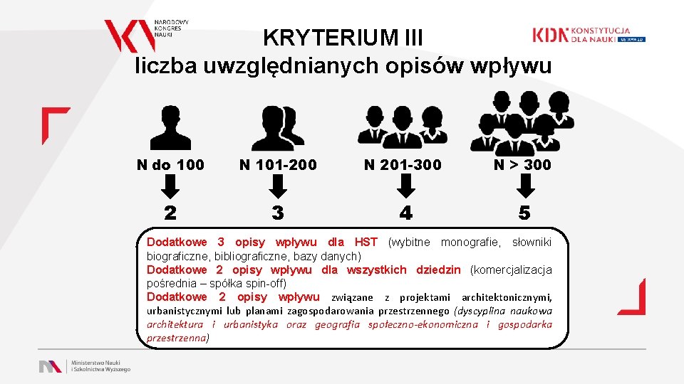 KRYTERIUM III liczba uwzględnianych opisów wpływu N do 100 N 101 -200 N 201