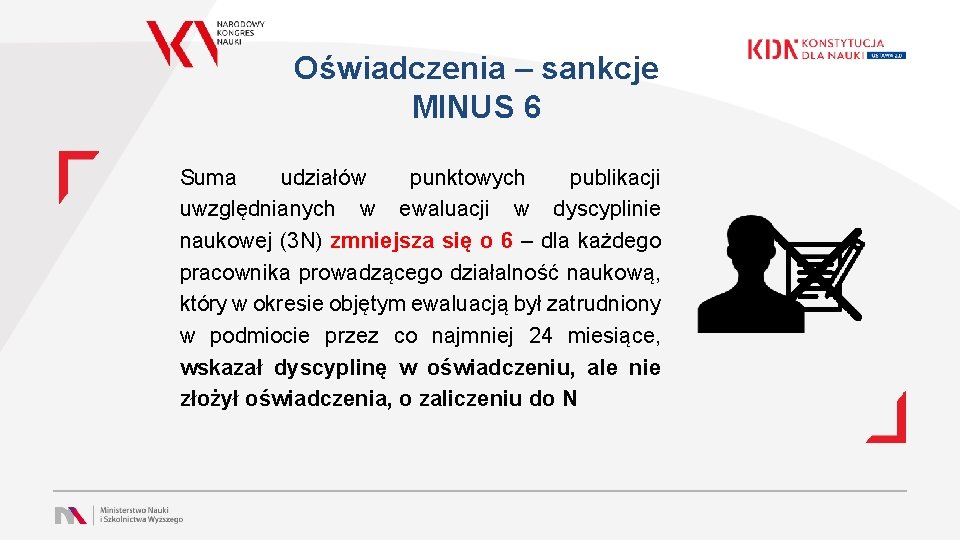 Oświadczenia – sankcje MINUS 6 Suma udziałów punktowych publikacji uwzględnianych w ewaluacji w dyscyplinie