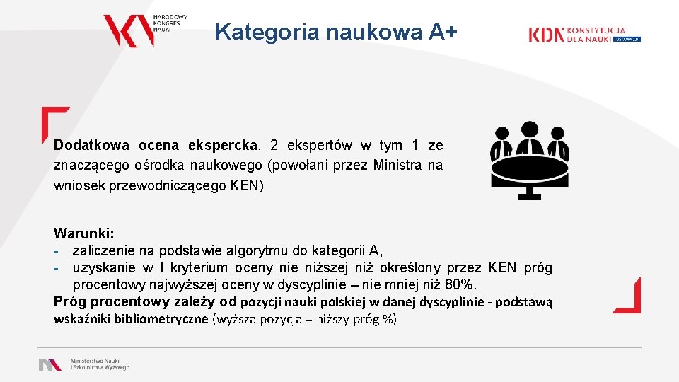 Kategoria naukowa A+ Dodatkowa ocena ekspercka. 2 ekspertów w tym 1 ze znaczącego ośrodka