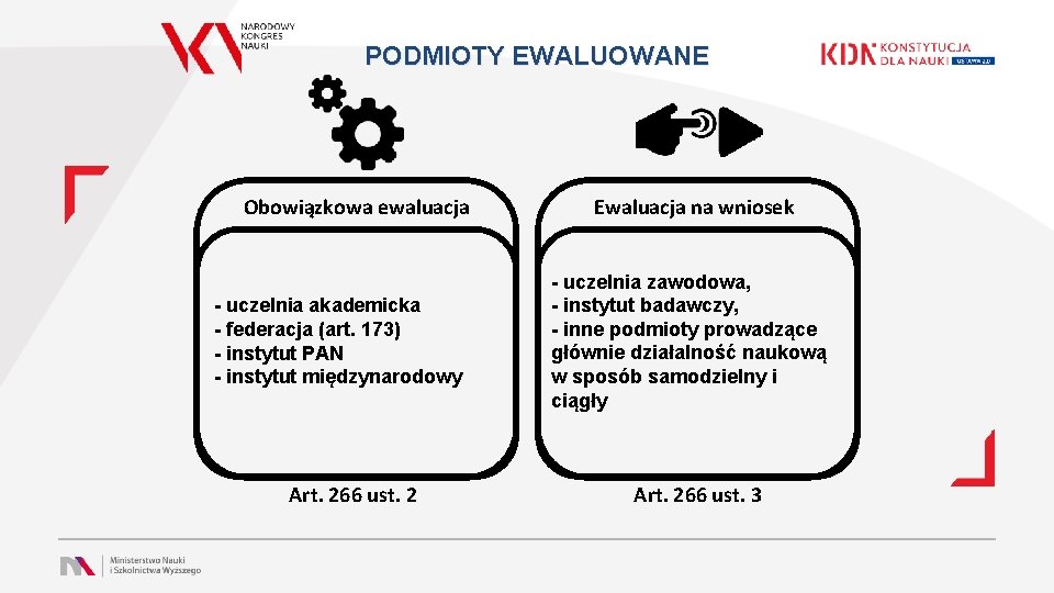 PODMIOTY EWALUOWANE Obowiązkowa ewaluacja - uczelnia akademicka - federacja (art. 173) - instytut PAN