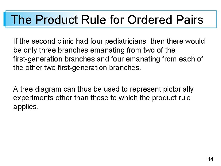 The Product Rule for Ordered Pairs If the second clinic had four pediatricians, then