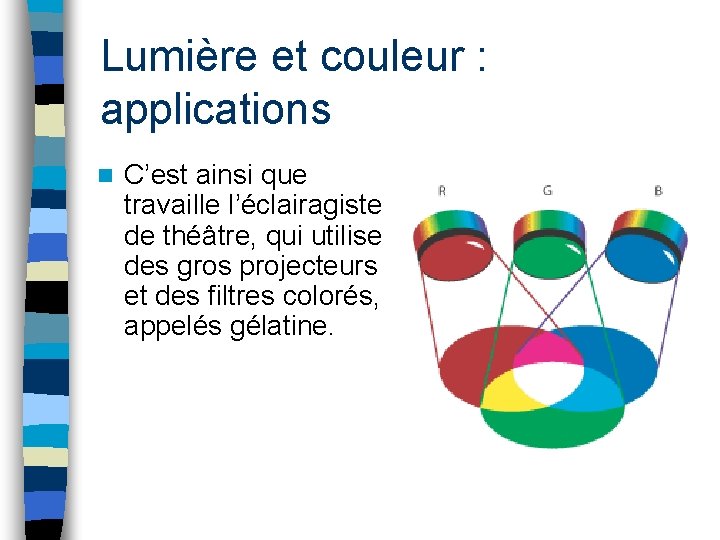 Lumière et couleur : applications n C’est ainsi que travaille l’éclairagiste de théâtre, qui