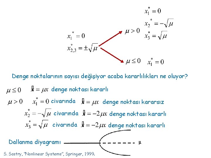 Denge noktalarının sayısı değişiyor acaba kararlılıkları ne oluyor? denge noktası kararlı civarında denge noktası