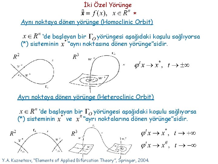 İki Özel Yörünge * Aynı noktaya dönen yörünge (Homoclinic Orbit) ‘de başlayan bir yörüngesi