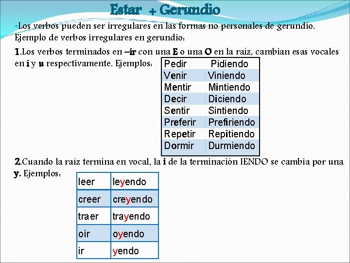 Estar + Gerundio • Los verbos pueden ser irregulares en las formas no personales