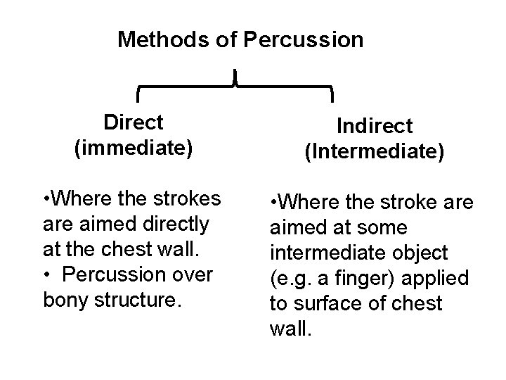 Methods of Percussion Direct (immediate) Indirect (Intermediate) • Where the strokes are aimed directly