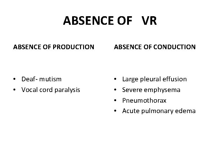 ABSENCE OF VR ABSENCE OF PRODUCTION ABSENCE OF CONDUCTION • Deaf- mutism • Vocal ABSENCE OF VR ABSENCE OF PRODUCTION ABSENCE OF CONDUCTION • Deaf- mutism • Vocal