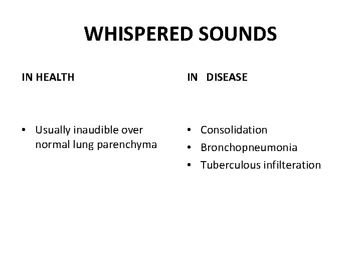 WHISPERED SOUNDS IN HEALTH IN DISEASE • Usually inaudible over normal lung parenchyma •