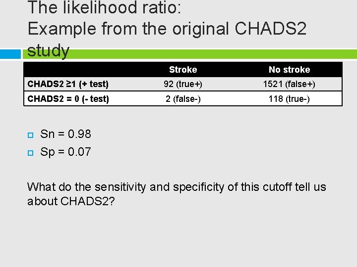 The likelihood ratio: Example from the original CHADS 2 study Stroke No stroke CHADS