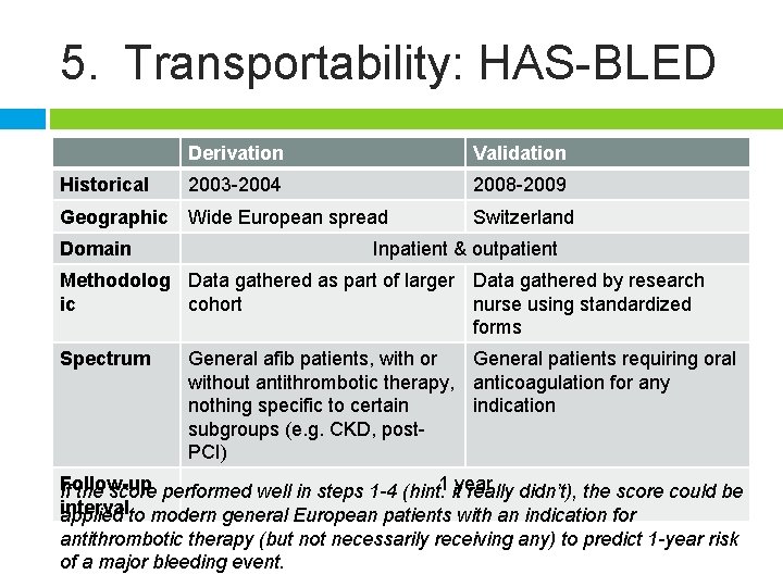 5. Transportability: HAS-BLED Historical Derivation Validation 2003 -2004 2008 -2009 Geographic Wide European spread