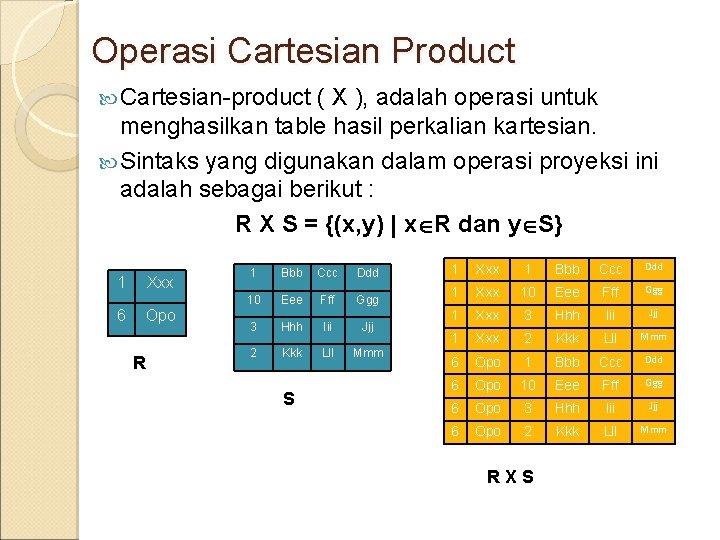 Operasi Cartesian Product Cartesian-product ( X ), adalah operasi untuk menghasilkan table hasil perkalian