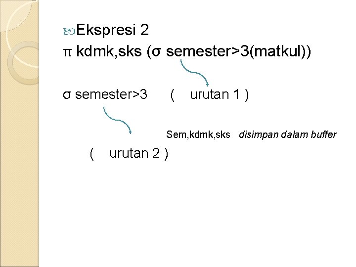  Ekspresi 2 π kdmk, sks (σ semester>3(matkul)) σ semester>3 ( urutan 1 )