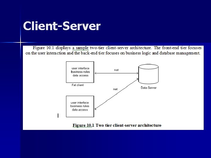 Client-Server Client-Server