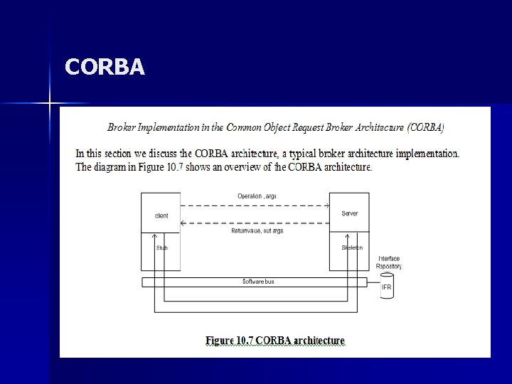 CORBA CORBA